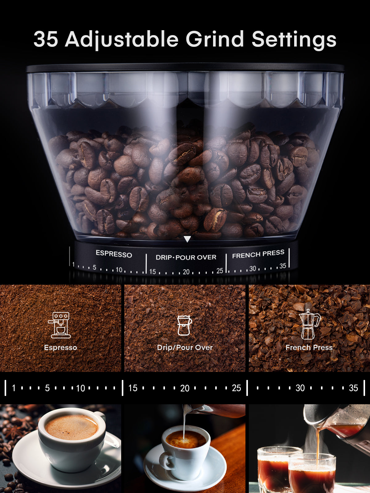 Anti-static Conical Burr Coffee Grinder FOHERE Adjustable Burr Mill with 35 Precise Grind Setting, 2-12 Cup Select Timer, for Espresso, Drip Coffee, French Press, Black