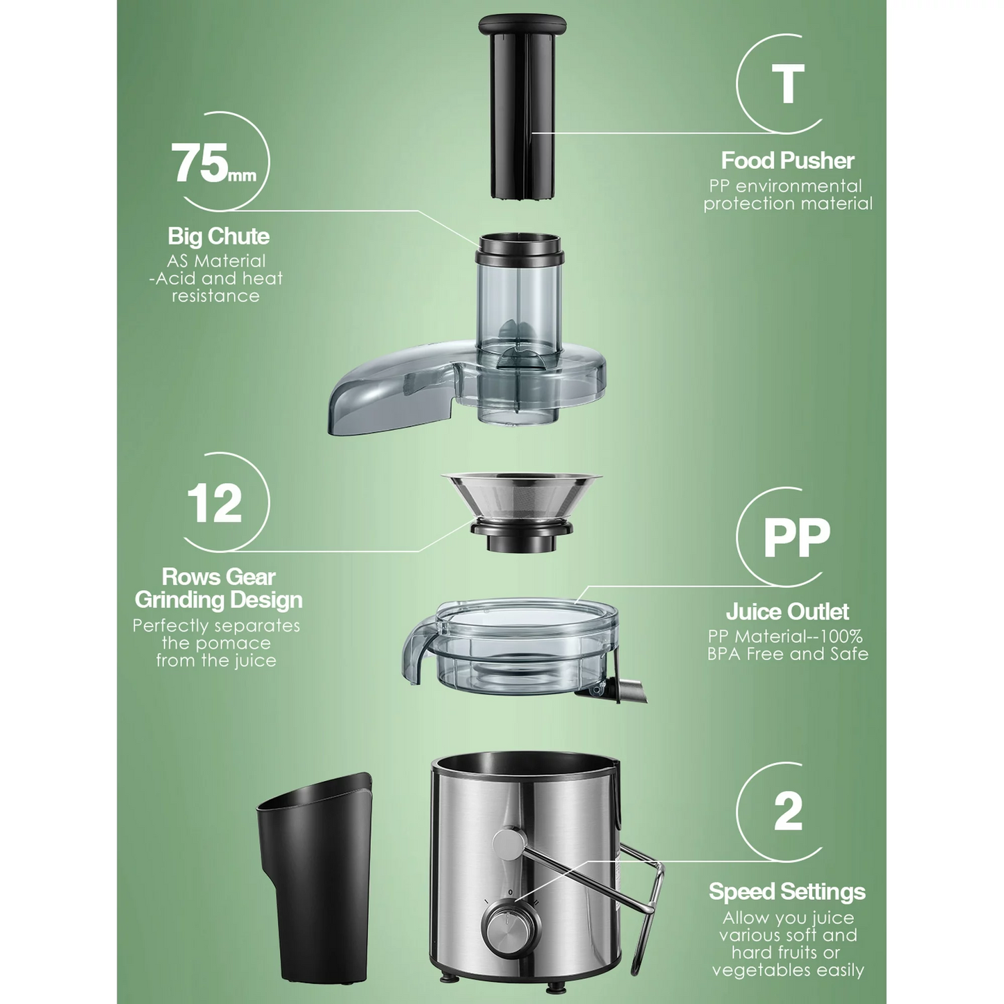 FOHERE Juicer, 1000W Juice Extractor Fruit Vegetable, Stainless Steel