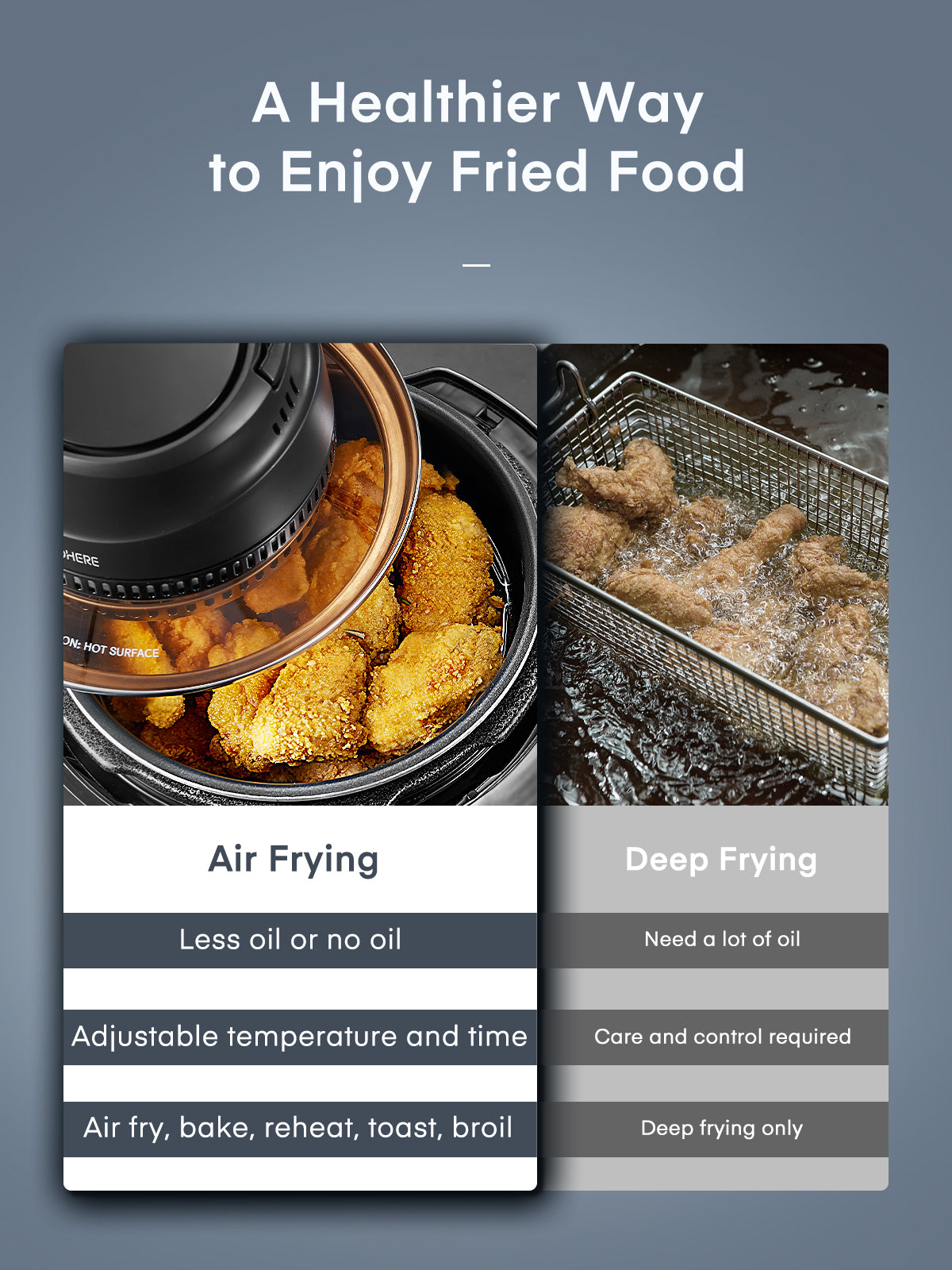 ROZMOZ Air Fryer Lid for Instant Pot 6QT Pressure Cooker, 7 in 1