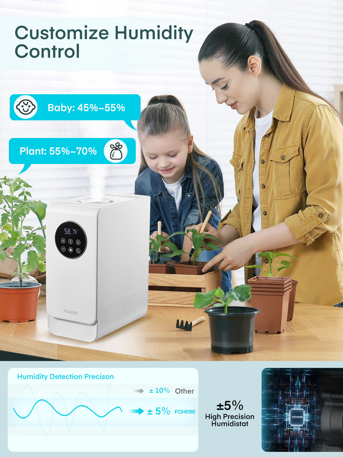 FOHERE Humidifiers for Bedroom Large Room Home, 6.5L Warm and Cool Mist Top Fill Ultrasonic Air Humidifier for Baby Plants with Essential Oil Diffuser, Customize Humidity Control and Timer, Quiet