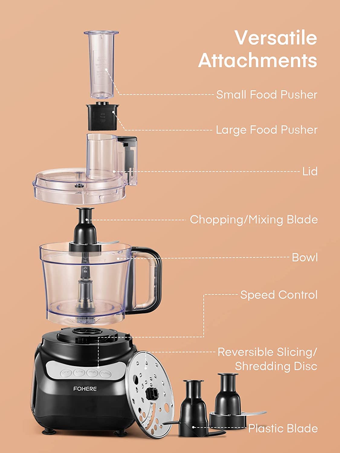 Professional Food Processor, FOHERE 12 Cup Food Processors with 4 Speed  Function 4 in 1, 600W, Black
